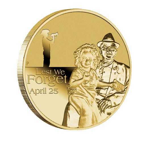 2009 $1 ANZAC Day Unc Coin in Card