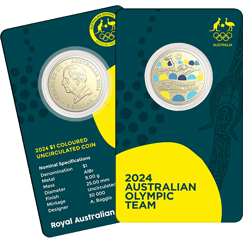 2024 $1 Australian Olympic Team Coloured Uncirculated Coin in RAM Card