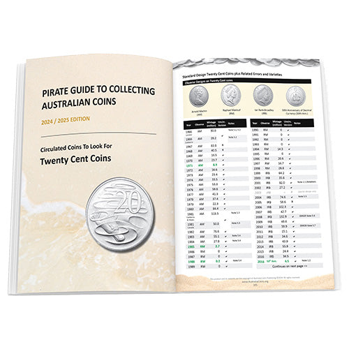 Pirate Guide to Collecting Australian Coins Book 2024-25 Edition