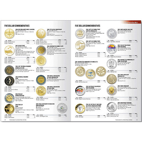 Renniks Australian Coin & Banknote Values 32nd Ed Softcover Price Guide Book Pages